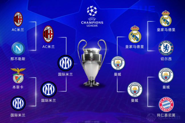 英超：前锋哈兰德独进三球 曼彻斯特市逆转战胜水晶宫